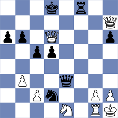 Safarli - Sarana (chess.com INT, 2023)