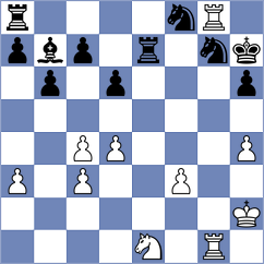 Sara - Blokhin (Chess.com INT, 2021)