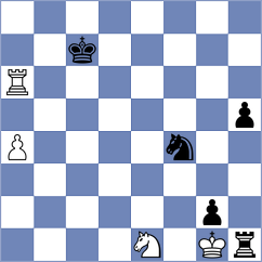 Girsh - Chigaev (chess.com INT, 2024)