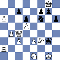 Jakubowski - Mahajan (chess.com INT, 2024)