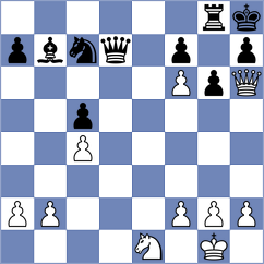 Fus - Stelmaszyk (chess.com INT, 2023)