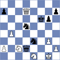 Rustemov - Sviridov (chess.com INT, 2021)