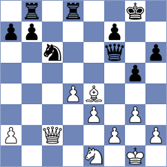 Vila Dupla - Marinakis (chess.com INT, 2023)