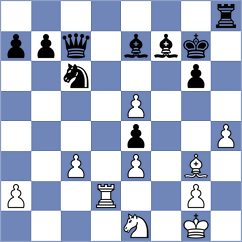 Shapoval - Sabuk (chess.com INT, 2023)