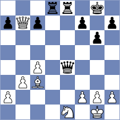 Hovakimyan - Andreikin (chess.com INT, 2024)