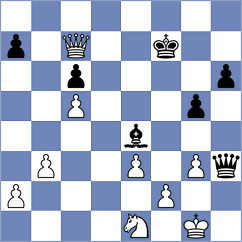 Guseynov - Idrisov (Chess.com INT, 2021)