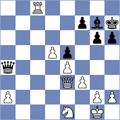 Bures - Zaksaite (Chess.com INT, 2021)