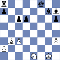 Rodriguez Garcia - Janik (chess.com INT, 2023)