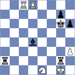 Golubev - Jiganchine (chess.com INT, 2023)