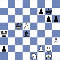 Rios - Pichot (chess24.com INT, 2020)