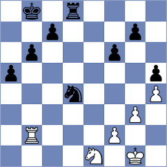 Arias - Iniyan (chess.com INT, 2024)