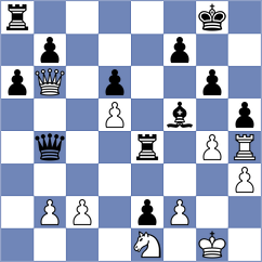 Netzer - Tashkov (Chess.com INT, 2020)