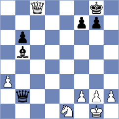 Ryzhkov - Gombocz (Chess.com INT, 2020)