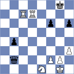 Golubev - Llari (chess.com INT, 2024)