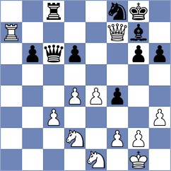 Warmerdam - Salem (chess.com INT, 2024)