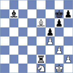 Martin Duque - Begmuratov (chess.com INT, 2023)