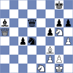 Iskusnyh - Krawczyk (chess.com INT, 2024)