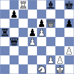 Eynullayev - Eggleston (chess.com INT, 2024)