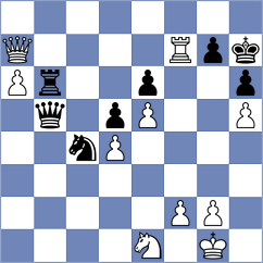 Bilych - Rzayev (chess.com INT, 2020)