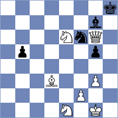 Sroczynski - Martinez (chess.com INT, 2023)