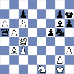 Komov - Kleiman (chess.com INT, 2023)