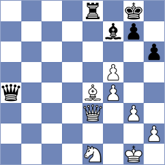 Kostiukov - Calin (chess.com INT, 2023)