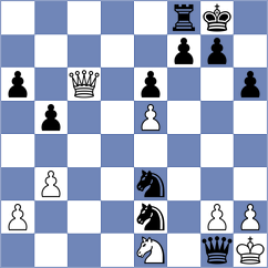 Sava - Tserendorj (Chess.com INT, 2020)