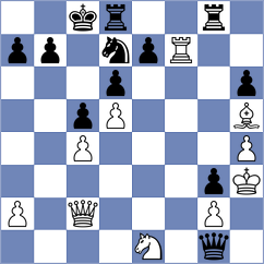 Degtiarev - Vovk (chess.com INT, 2023)