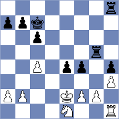 Perez Rodriguez - Timofeev (chess.com INT, 2023)