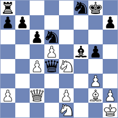 Kononenko - Ivanisevic (Chess.com INT, 2021)
