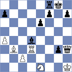 Gulamirian - Gaboyan (chess.com INT, 2024)