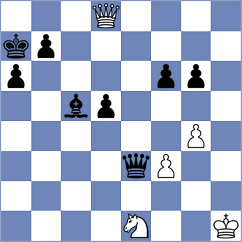 Kushch - Chernov (chess.com INT, 2024)