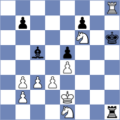 Zomorrodian - Levitan (chess.com INT, 2023)