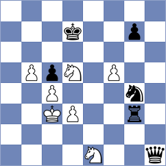 Indjic - Gavrilescu (chess.com INT, 2024)