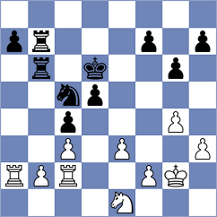 Kamsky - Mezentsev (Chess.com INT, 2021)