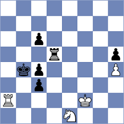 Ker - Tin (Chess.com INT, 2020)