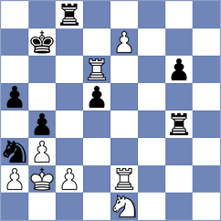Rakitin - Skibbe (chess.com INT, 2024)