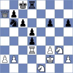 Kiseljova - Bezerra (chess.com INT, 2024)