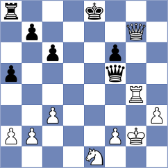Zhigalko - Zenelaj (chess.com INT, 2023)