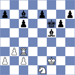Kamwendo Precious - Van der Brink (chess.com INT, 2021)