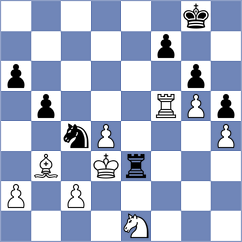 Rodriguez Polo - Javakhadze (chess.com INT, 2024)