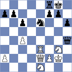 Kovalev - Bluebaum (chess.com INT, 2024)