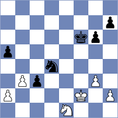 Stankovic - Putnam (chess.com INT, 2024)