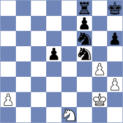 Sandu - Verbin (chess.com INT, 2020)