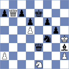 Gerbelli Neto - Gunduz (chess.com INT, 2023)