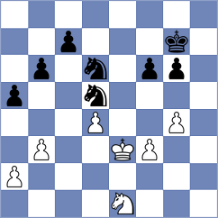 Adewumi - Bluebaum (chess.com INT, 2024)