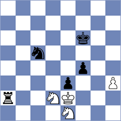 Bogdanov - Bao (chess.com INT, 2023)