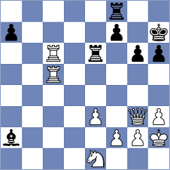 Kanyamarala - Mosutha (chess.com INT, 2022)