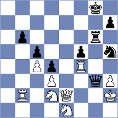 Ovchinnikov - Durarbayli (chess.com INT, 2024)