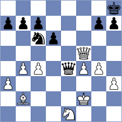 Makarian - Castella Garcia (chess.com INT, 2023)